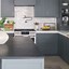 Image result for Do It Yourself Kitchen Ideas