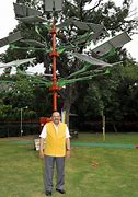 Image result for Power Tree
