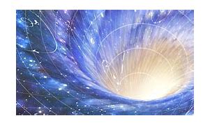 Image result for Space Time Travel