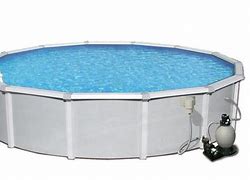 Image result for Fixing Above Ground Pool Wall