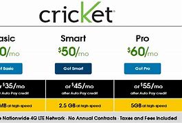 Image result for Affordable Cell Phone Plans