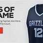 Image result for Memphis Grizzlies Uniforms 2019