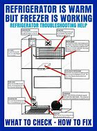 Image result for GE Refrigerator Freezer Cold Fridge Warm