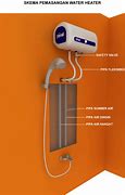 Image result for Ductless Hot Water Heater