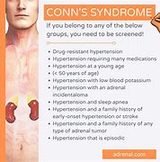 Image result for Conn's Syndrome Symptoms