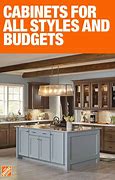 Image result for Home Depot Kitchen Counter Tubs