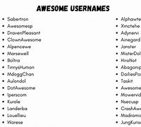 Image result for Username This