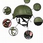 Image result for Russian Ratnik Helmet