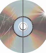 Image result for Scratched DVD 1