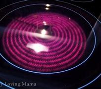 Image result for Frigidaire Gallery Induction Range
