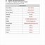 Image result for Front Desk Manual Table of Contents Template