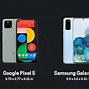 Image result for iPhone Smallest to Biggest