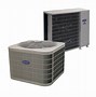 Image result for Whole House Air Conditioners