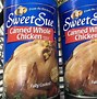 Image result for How to Defrost Whole Chicken in Microwave