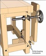 Image result for Woodworking Bench Vise Kits