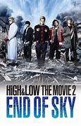 Image result for The End of the Movie Sky High