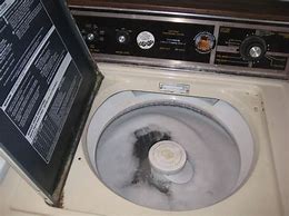 Image result for Washing Machine Settings