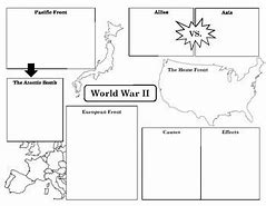 Image result for World War 2 Graphic Organizer