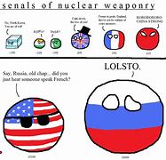 Image result for Russia vs America Art