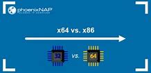 Image result for X86 Ou X64