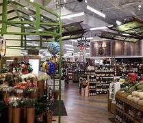Image result for Lowe's Foods Locations