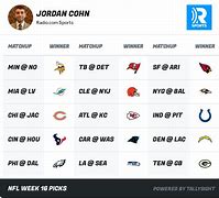 Image result for ESPN NFL Picks Week 16