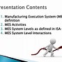 Image result for ISA-95 Architecture