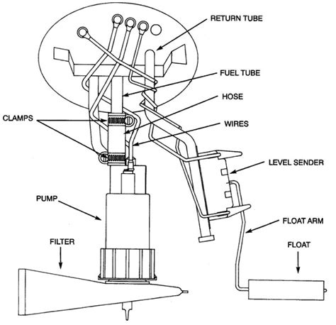 94,95 Mustang Fuel Pump Diagram
