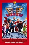 Image result for Kelly Preston Sky High Character