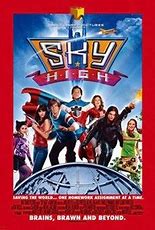 Image result for Cast of Sky High