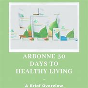 Image result for Arbonne Health