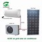 Image result for Solar Mini Split Air Conditioner