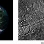 Image result for Jupiter Moon's Orbit