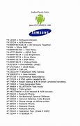 Image result for Samsung Service Menu Codes