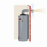 Image result for Water Heater Top Dent