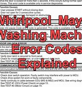 Image result for Maytag Washer Troubleshooting Codes