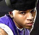 Image result for Chris Brown Is Shocked
