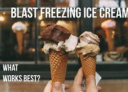 Image result for Blast Freezer for Ice Cream Cakes