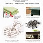 Image result for Poly Outdoor Furniture Kits