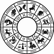 Image result for What Zodiac Sign