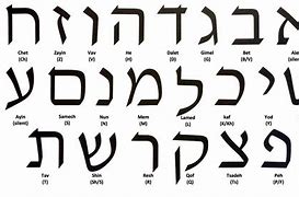 Image result for Hebrew Letters