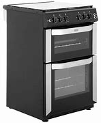 Image result for Cheapest Place to Buy Appliances