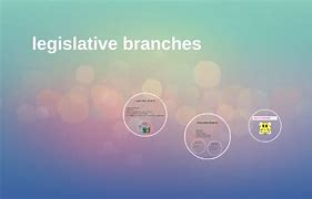 Image result for Sudan Government Structure