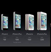 Image result for How much is iPhone 6S?