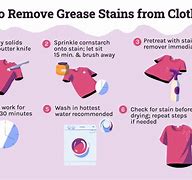 Image result for Grease Marks On Leather
