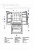 Image result for Samsung Space Max Refrigerator