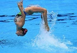 Image result for Israel Swimming Pool