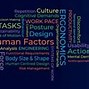 Image result for Human Factors and Ergonomics in Health Care Video