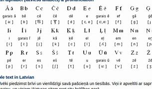 Image result for Old Latvian Font