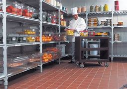 Image result for Walk-In Commercial Freezer Monitoring